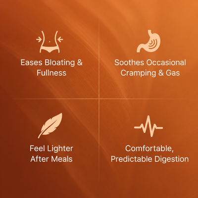 Biloria Complete Gut Relief Complex