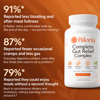 Biloria Complete Gut Relief Complex