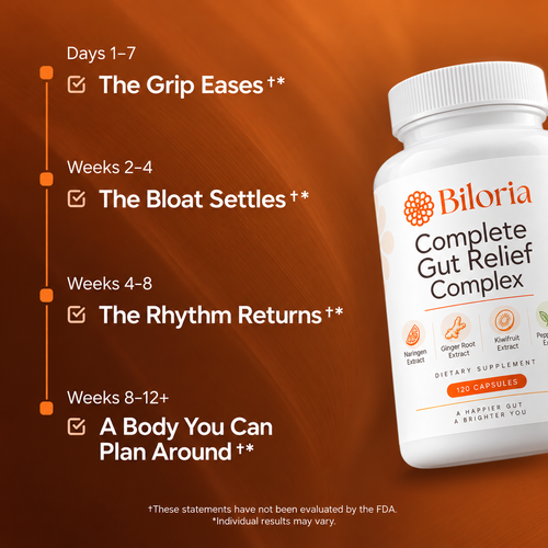 Biloria Complete Gut Relief Complex